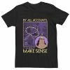 Men's Disney Emperor's New Groove Kronk Doesn't Make Sense Tee 2 Men's Disney Emperor's New Groove Kronk Doesn't Make Sense Tee -Disney Sales Store unnamed file 2252