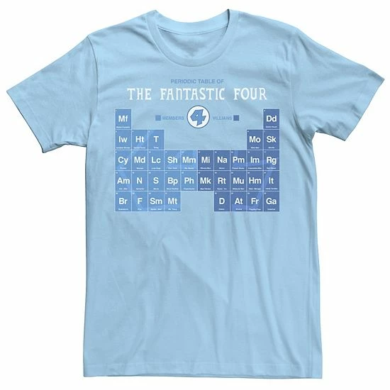 Disney Men's Marvel Fantastic Four Members And Villains Periodic Table Tee Disney Men's Marvel Fantastic Four Members And Villains Periodic Table Tee -Disney Sales Store unnamed file 5230